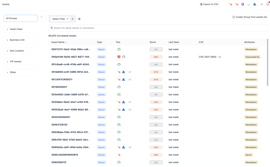 Asset visibility
